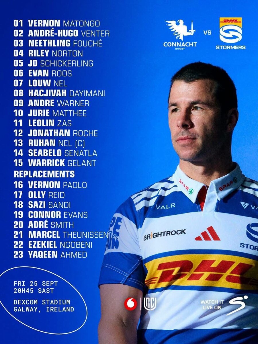 Stormers squad